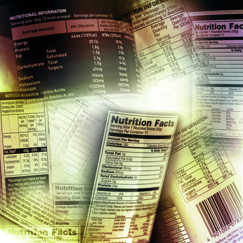 Nutrition Fact Labels
